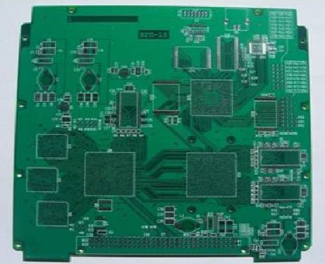 Impedance Control